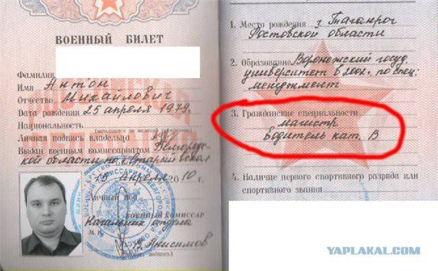 Совсем не годен. Военный билет. Военный билет Российской Федерации. Категория в в военном билете.
