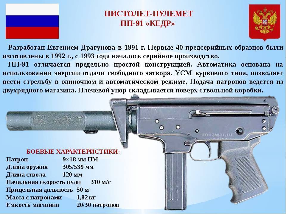 Ср-2 «вереск» самый мощный пистолет-пулемет! оружие спецназа россии! большой обзор!!! - lazarev tactical