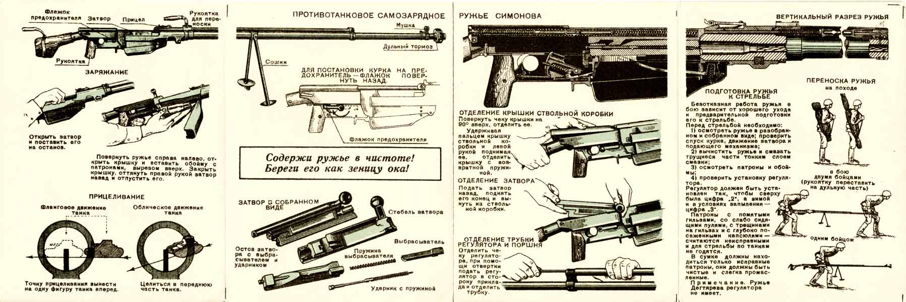 Противотанковые ружья птрд-41 и птрс-41. характеристики, фото, описание
