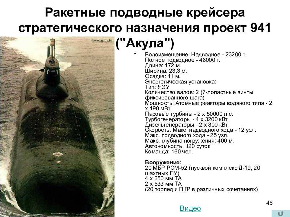 «акула» – подводная лодка проекта 941, не допустившая начало третьей мировой войны