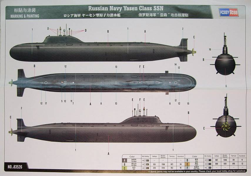 Подводные лодки проекта 885 «ясень» — вики