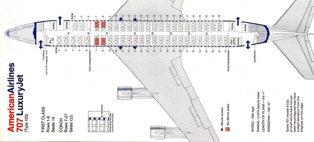 Самолет Boeing 707 — краткий обзор и технические характеристики