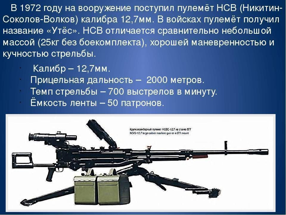 Российский крупнокалиберный 12,7-мм пулемет «корд»