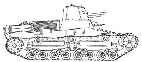 Тип 95 “ха-го” легкий танк