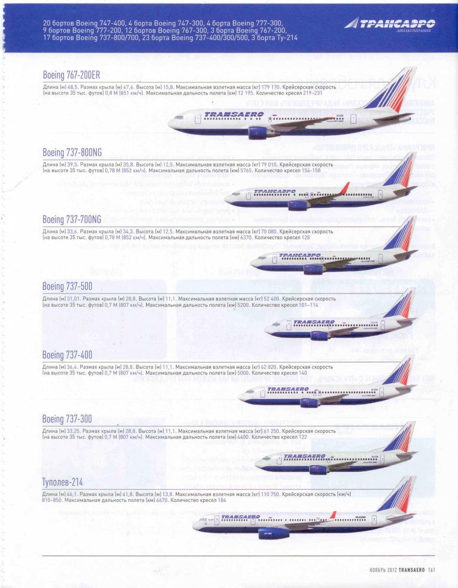 Boeing 747: история, технические характеристики и планировка