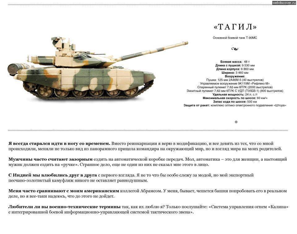 Танк Т-90МС «Тагил» – уральский «Прорыв»