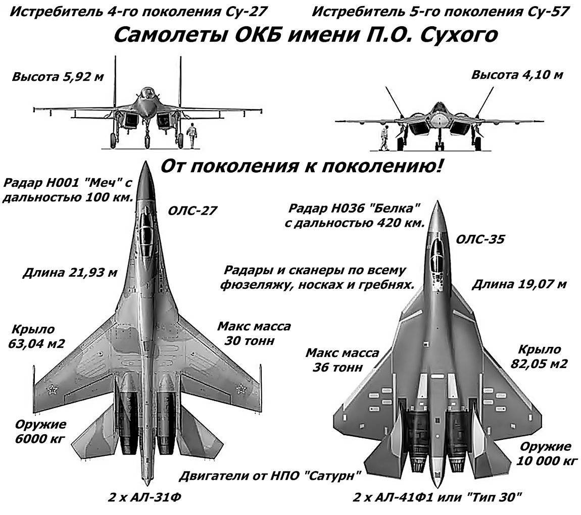 F-16_fighting_falcon    [scalewiki.ru]