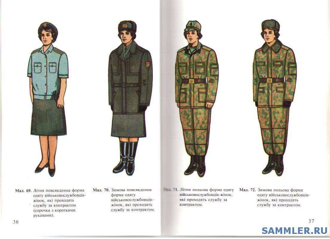 О военной форме одежды военнослужащих