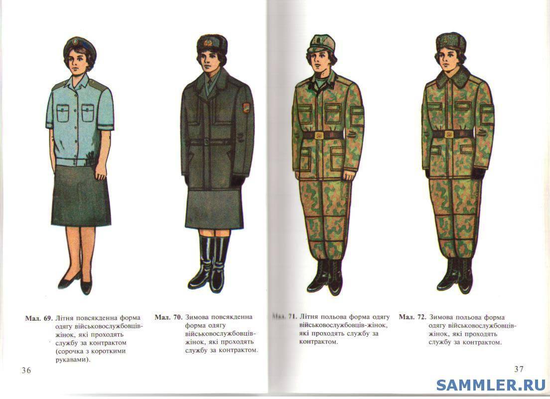 Форма одежды номер 2 в армии