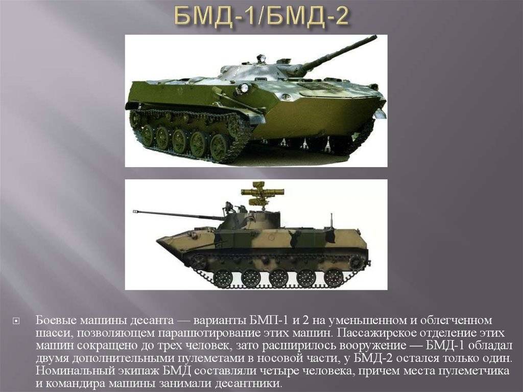 Боевая машина десанта бмд-4м (россия)