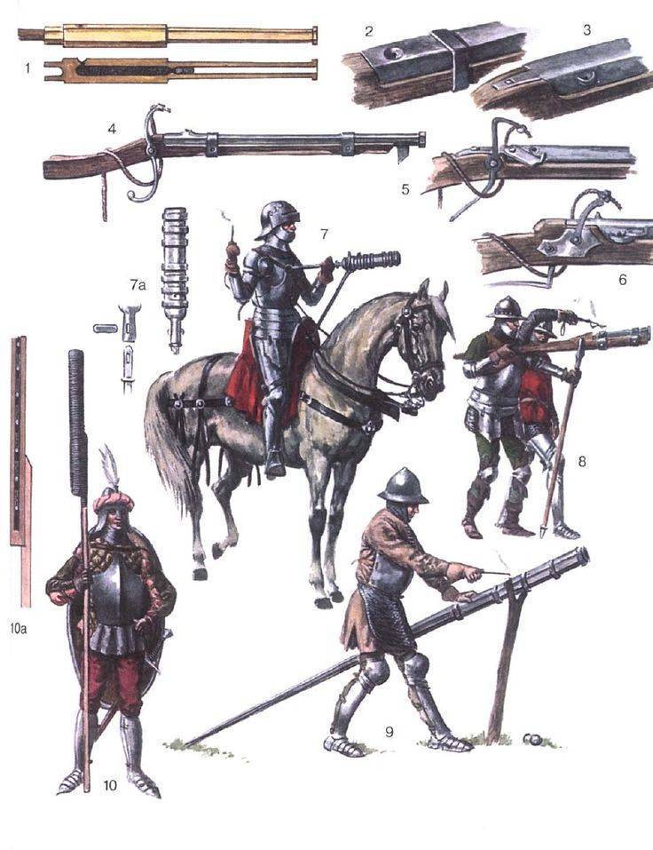 Аркебуза - первое огнестрельное оружие средневековья