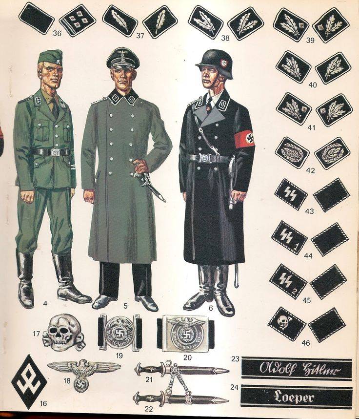 Форма сс военная, солдат и офицеров вермахта нацистской германии со знаками различия, парадная и повседневная немецкая униформа